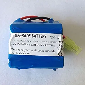 Eztronics Corp Battery Pack for Shark XB2950 V2950 V2950A V2945Z V2945 Sweeper