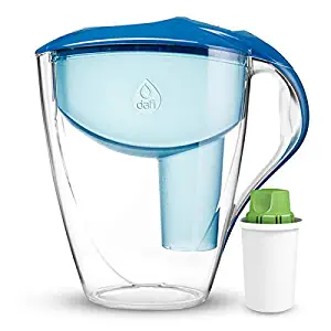 Dafi Alkaline UP Astra LED pH Water Filter Pitcher - Alkaline Water System - Get Water with high pH and Negative OR Potential, BPA Free (Blue)